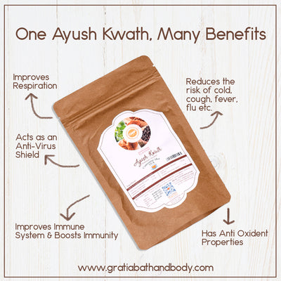 Ayush Kwath 100g