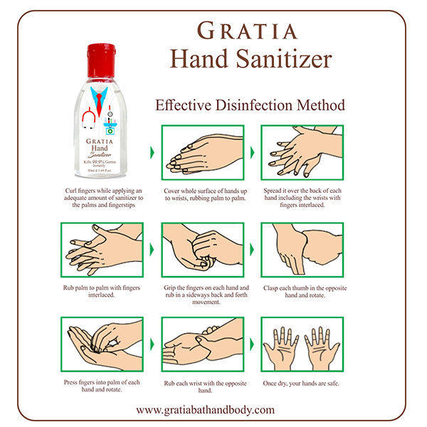 Hand Sanitizer 50ml (Pack Of 10)